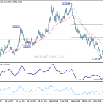 gbpusd20180921a2