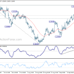 gbpusd20180921b1