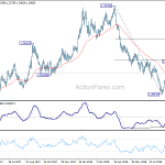 gbpusd20180921c2