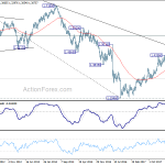 gbpusd20180922w3