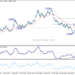 gbpusd20180924a2