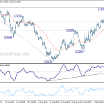 gbpusd20180924b1