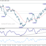 gbpusd20180925a1