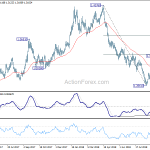 gbpusd20180925a2