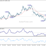 gbpusd20180925b2