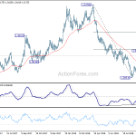 gbpusd20180926a2