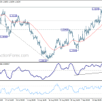 gbpusd20180926b1