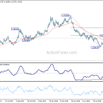 gbpusd20180926b2