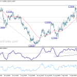 gbpusd20180927a1