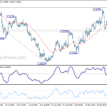 gbpusd20180928a1