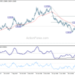 gbpusd20180928a2