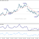 gbpusd20180928b2