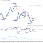 gbpusd20180929w4