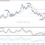 gbpusd20180929w6