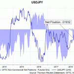 jpy