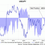 jpy