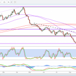 marketpulse20180912063