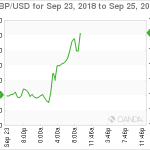 marketpulse20180924061