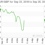 marketpulse20180924062