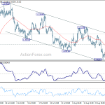 usdcad20180904a1