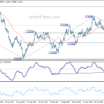 usdcad20180904a2