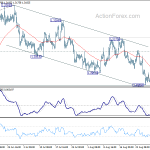 usdcad20180904b1