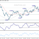 usdcad20180904b2