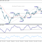 usdcad20180905a2