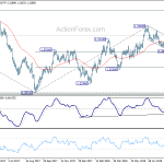 usdcad20180906a2