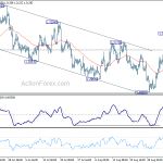 usdcad20180907a1