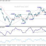 usdcad20180907b2