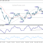 usdcad20180908w2