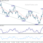 usdcad20180910a1