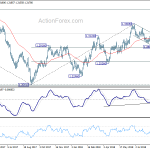 usdcad20180910a2