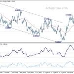 usdcad20180913a1