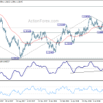 usdcad20180913a2