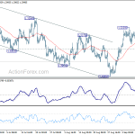 usdcad20180914a1