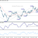 usdcad20180914a2