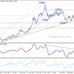 usdcad20180915w3