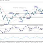 usdcad20180918a2