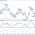 usdcad20180919a1