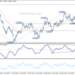 usdcad20180919a2