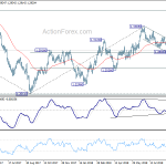 usdcad20180920a2