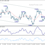 usdcad20180921a1