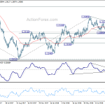 usdcad20180921a2