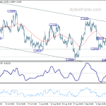 usdcad20180922w1