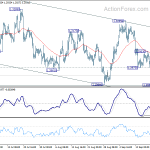 usdcad20180924a1