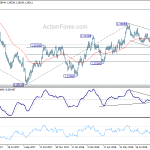 usdcad20180924a2