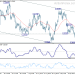 usdcad20180925a1