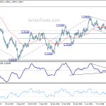 usdcad20180925a2